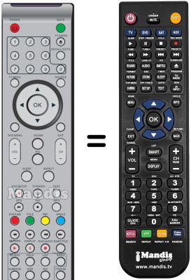 Replacement remote control Sunstech TL-XRI2280 HD