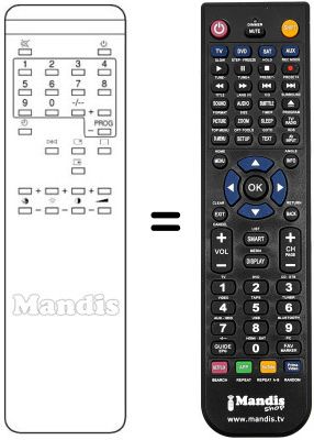 Télécommande équivalente Euroman A 3633