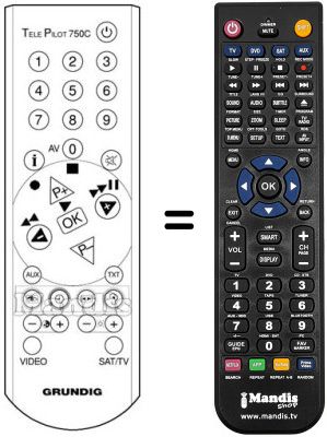Replacement remote control Grundig T 51-830 TEXT