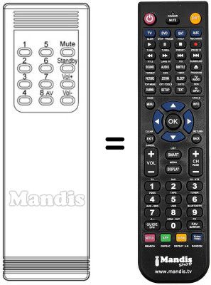 Télécommande équivalente T 725 Télécommande équivalente T 725