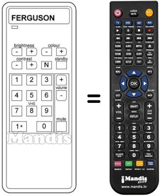 Télécommande équivalente T 780 Télécommande équivalente T 780