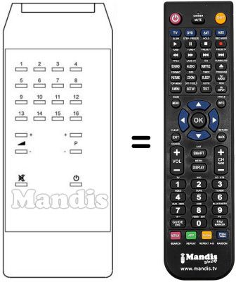 Replacement remote control T 848