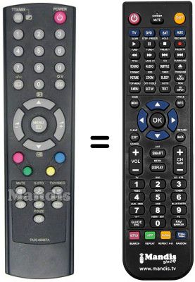 Replacement remote control Imperial ULTRASLIM 21'
