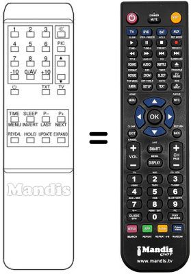 Replacement remote control TC 125 TEXT