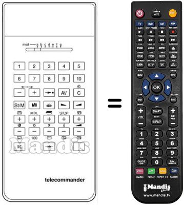 Replacement remote control TC 360