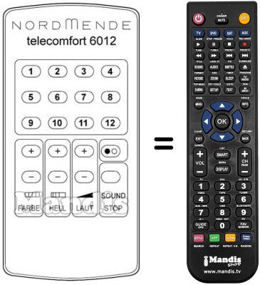 Gleichwertige Fernbedienung TELECOMFORT 6012 Gleichwertige Fernbedienung TELECOMFORT 6012