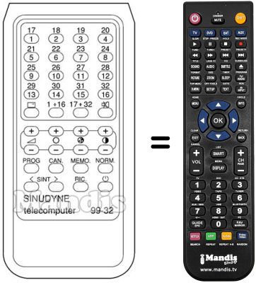 Replacement remote control Sinudyne EOS 16234
