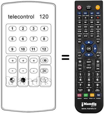 Télécommande équivalente TELECONTROL 120