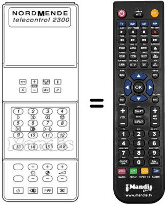 Télécommande équivalente TELECONTROL 2300 Télécommande équivalente TELECONTROL 2300