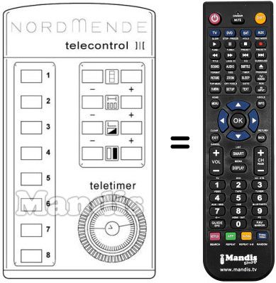 Télécommande équivalente 583.254 Télécommande équivalente 583.254