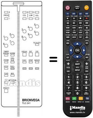 Télécommande équivalente TLC 241