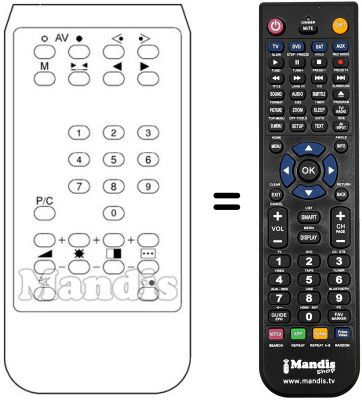 Replacement remote control SCHNEIDER STV 21427