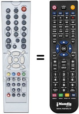Replacement remote control VISIONIC VNT 2