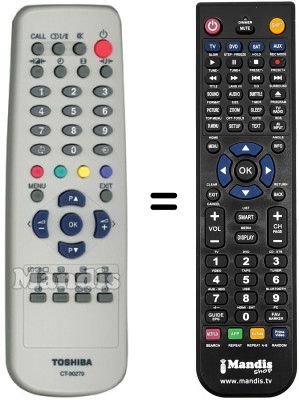 Télécommande équivalente Toshiba 20 V 300 P Télécommande équivalente Toshiba 20 V 300 P