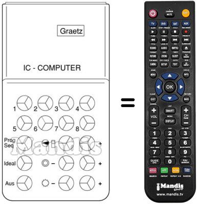 Télécommande équivalente UFB 3