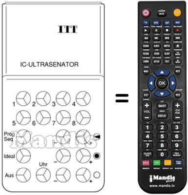 Replacement remote control UFB 3 U