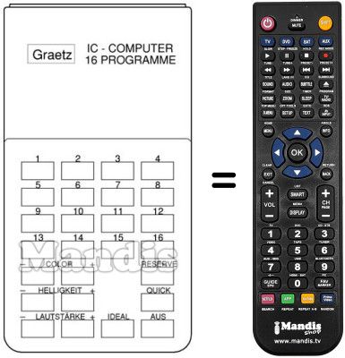 Replacement remote control UFB 8