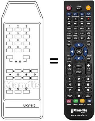 Télécommande équivalente UKV 110