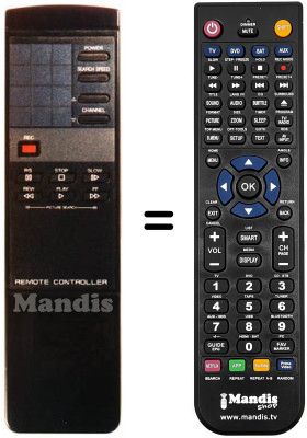 Gleichwertige Fernbedienung Fenner VR 3000