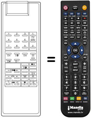Replacement remote control VS 5 / 2 TEXT