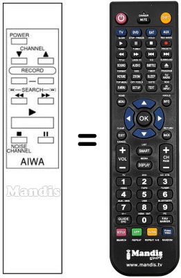 Gleichwertige Fernbedienung WIRELESS REMOCON