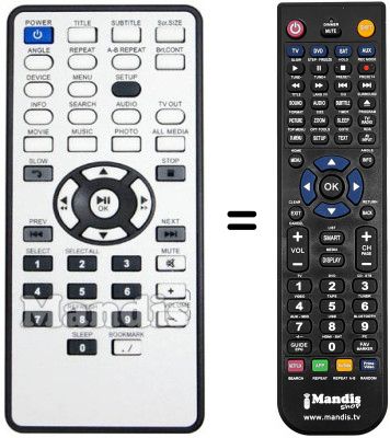 Télécommande équivalente FREECOM WLAN 450