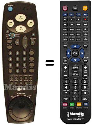 Replacement remote control LG 2380 P