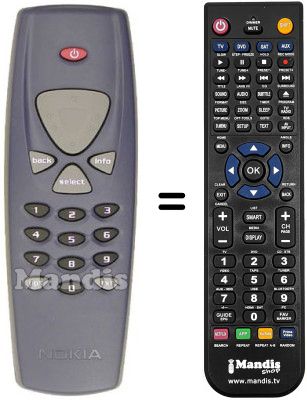 Gleichwertige Fernbedienung Ingelen MEDIAMASTER 210 S Gleichwertige Fernbedienung Ingelen MEDIAMASTER 210 S