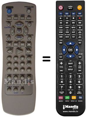 Replacement remote control Kennex KX 2004