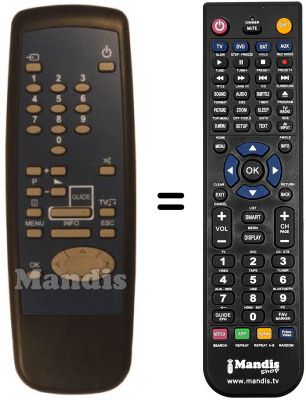 Replacement remote control EMME ESSE DRX 900