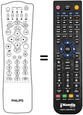 Télécommande équivalente SCHNEIDER FRANCE DSX 7072 Télécommande équivalente SCHNEIDER FRANCE DSX 7072