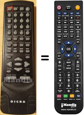 Gleichwertige Fernbedienung DICRA DVX 066 DT