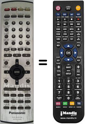 Replacement remote control Panasonic SC-HT 500