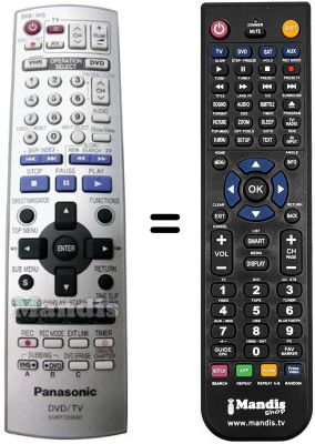 Replacement remote control National DMRE-S30 V