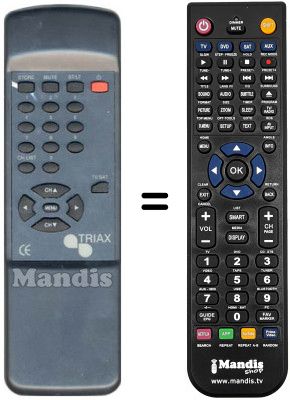 Télécommande équivalente Triax ODE 119