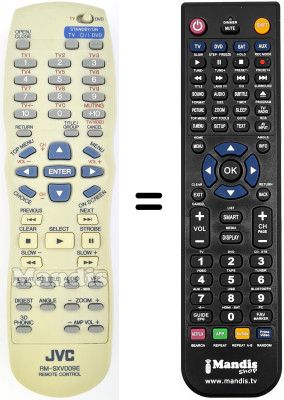 Replacement remote control JVC XV-N5
