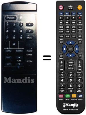 Télécommande équivalente FREECOM OR 180 A