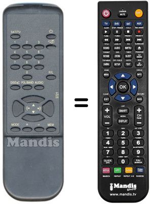 Télécommande équivalente Triax SR 20