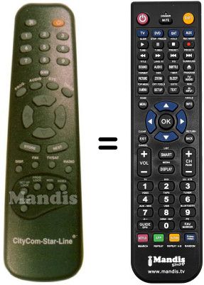 Replacement remote control Citycom CCS-170
