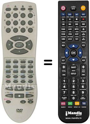 Télécommande équivalente Sinudyne 1490C