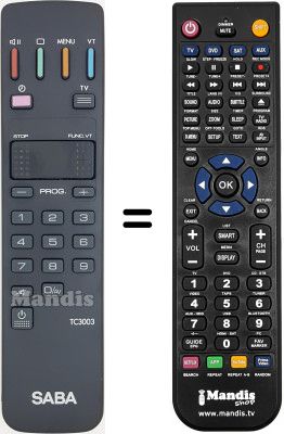 Gleichwertige Fernbedienung Saba T7066TH