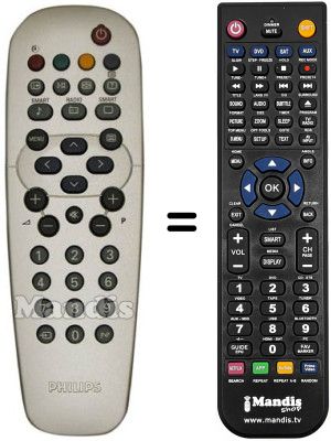 Télécommande équivalente REMCON726 Télécommande équivalente REMCON726