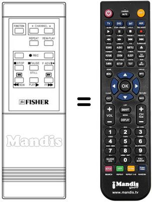 Télécommande équivalente Fisher FVH-P1KV