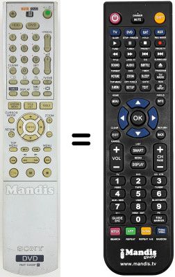 Télécommande équivalente Sony RDR-HX900 Télécommande équivalente Sony RDR-HX900