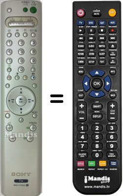 Télécommande équivalente RM-Y1002 Télécommande équivalente RM-Y1002
