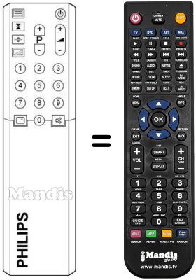 Télécommande équivalente REMCON851 Télécommande équivalente REMCON851