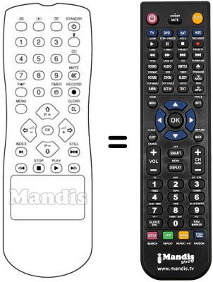 Télécommande équivalente REMCON728 Télécommande équivalente REMCON728
