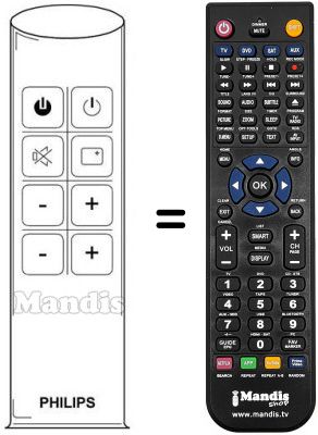 Télécommande équivalente REMCON1139 Télécommande équivalente REMCON1139