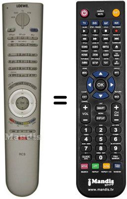 Replacement remote control Loewe SPHEROSR32