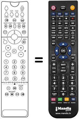 Télécommande équivalente REMCON1250 Télécommande équivalente REMCON1250